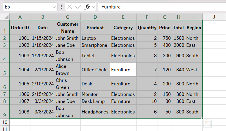 How to Wrap Text in Excel