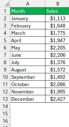 Excel Running Total Formula