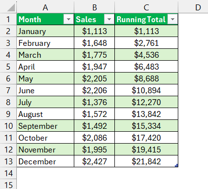 Excel Running Total Formula