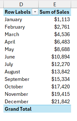 Excel Running Total Formula