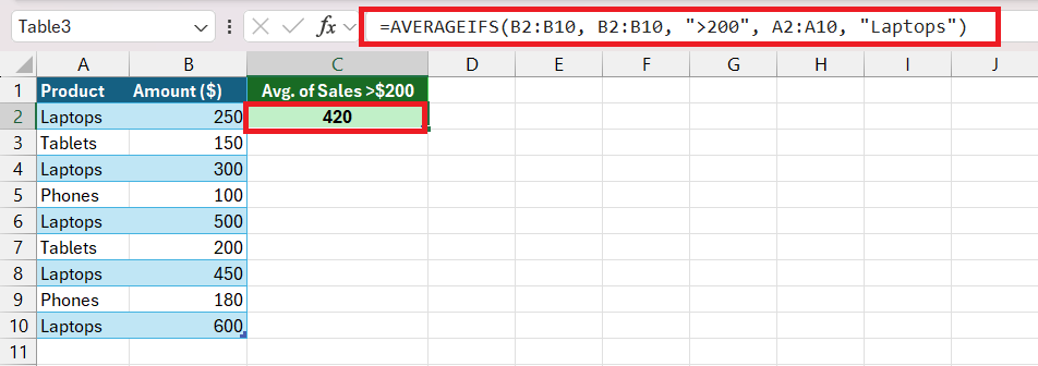 Averageifs in Excel