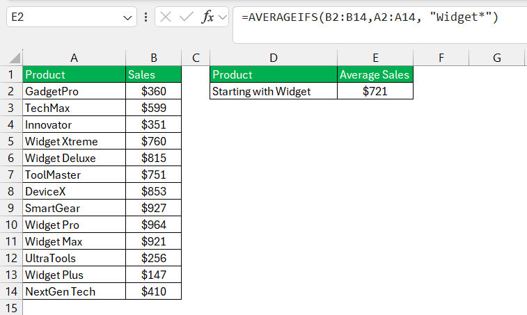 Averageifs in Excel