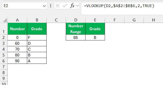 VLOOKUP Examples