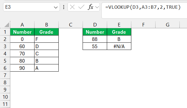 VLOOKUP Examples