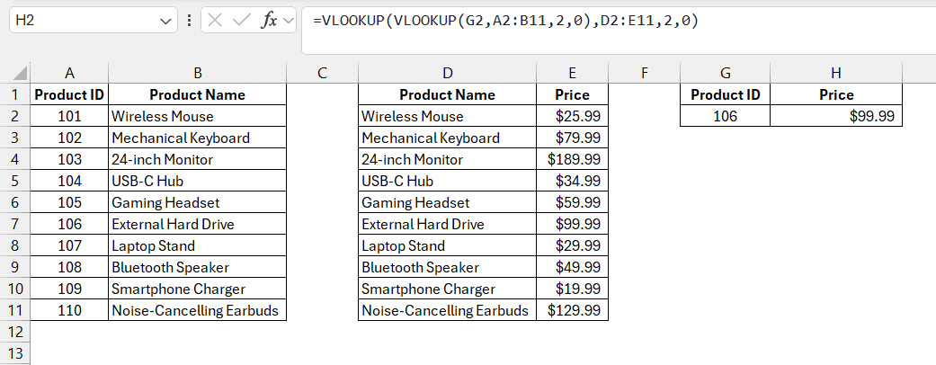 VLOOKUP Examples