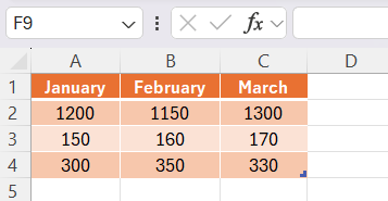 Row vs Column