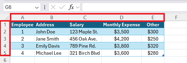 Row vs Column