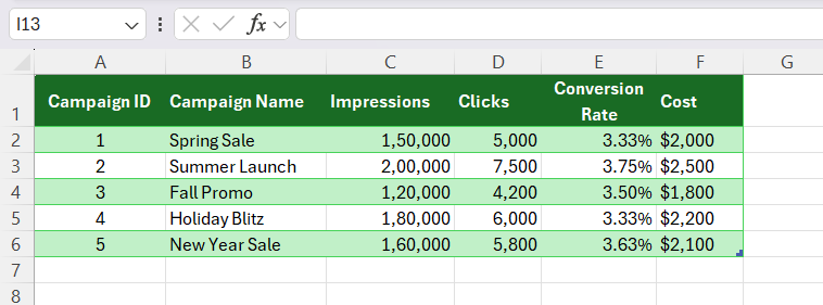 Row vs Column