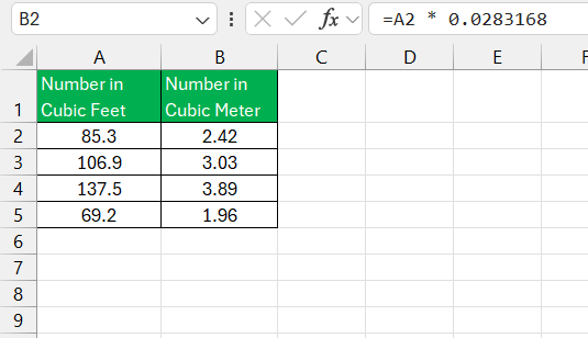 Cubic Feet to Cubic Meters