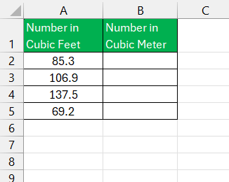 Cubic Feet to Cubic Meters