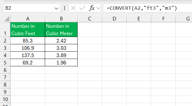 Cubic Feet to Cubic Meters