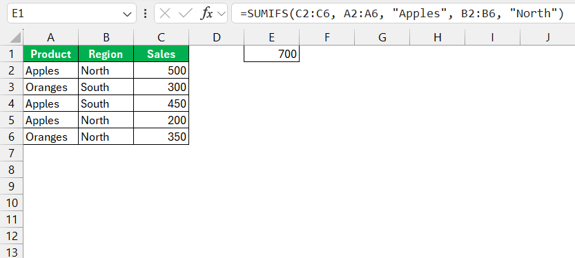 What Does SUMIFS Mean in Excel