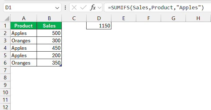 What Does SUMIFS Mean in Excel