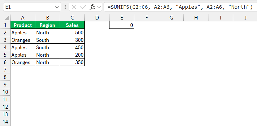 What Does SUMIFS Mean in Excel