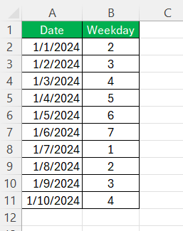 What are the Weekend Days in Excel