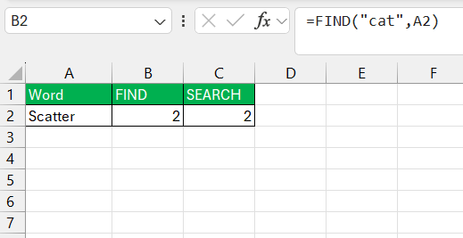 find function