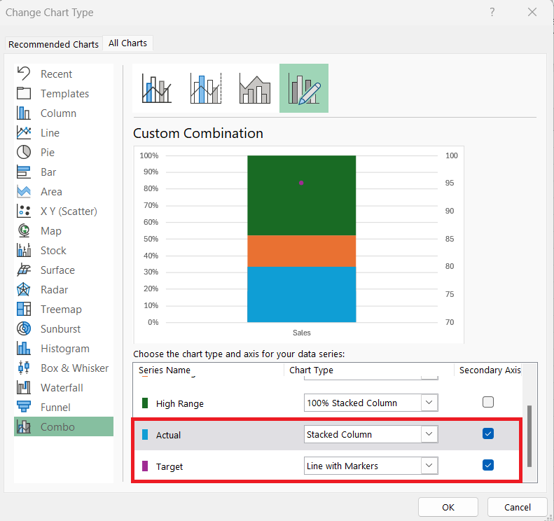 Bullet Chart in Excel