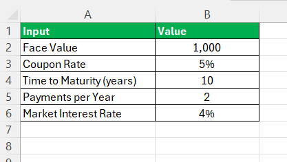 Bond valuation calculator in Excel