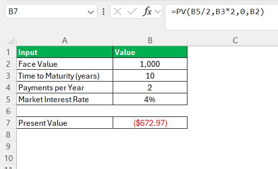 Bond valuation calculator in Excel