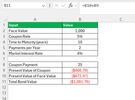 Bond valuation calculator in Excel