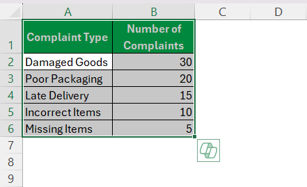 Pareto Chart in Excel