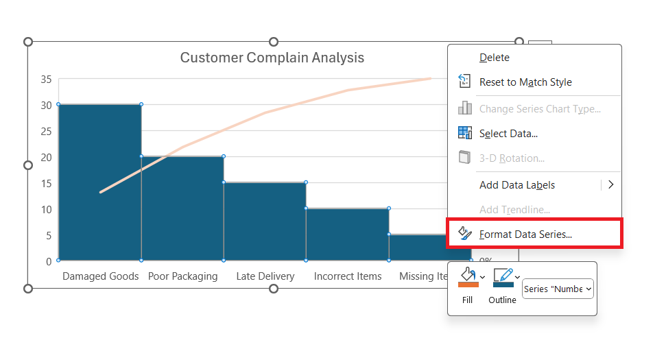 Pareto Chart in Excel