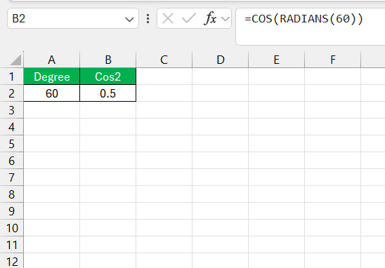 Cos 2 in Excel