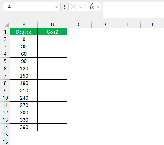 Cos 2 in Excel