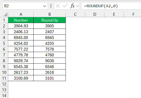 Roundup Function in Excel