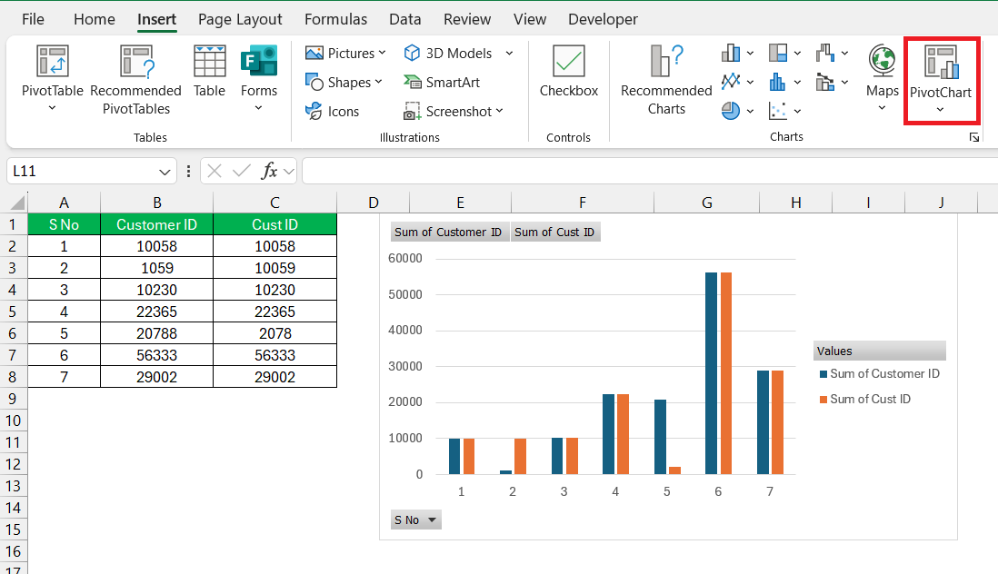 Excel Compare Two Cells