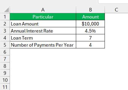 Loan Amortization Schedule in Excel