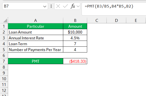 Loan Amortization Schedule in Excel