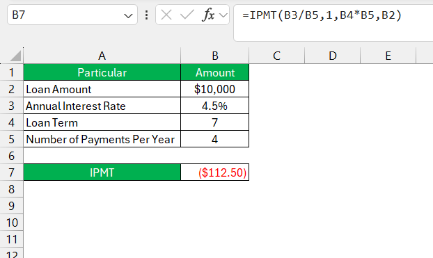 Loan Amortization Schedule in Excel