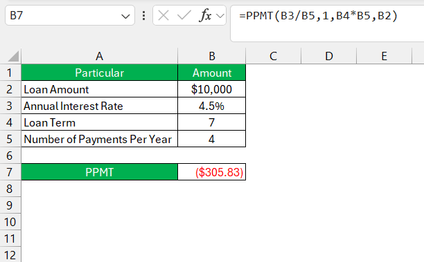 Loan Amortization Schedule in Excel