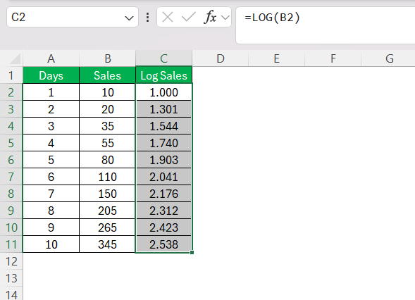 Logarithmic Growth in Excel