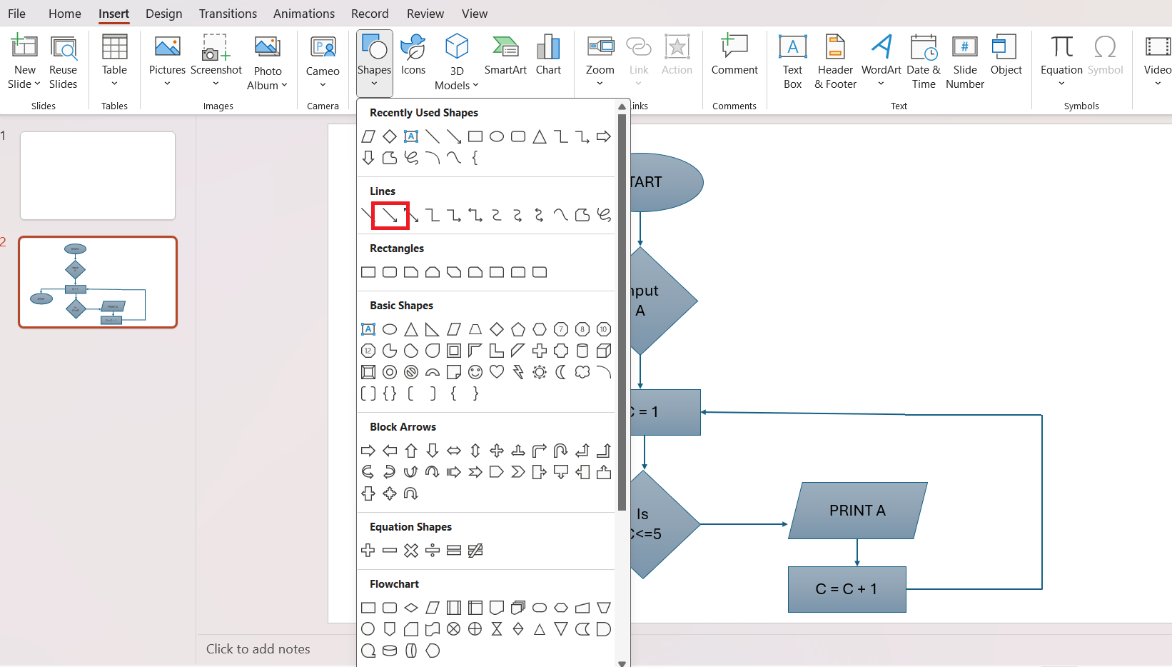 Flowchart in PowerPoint