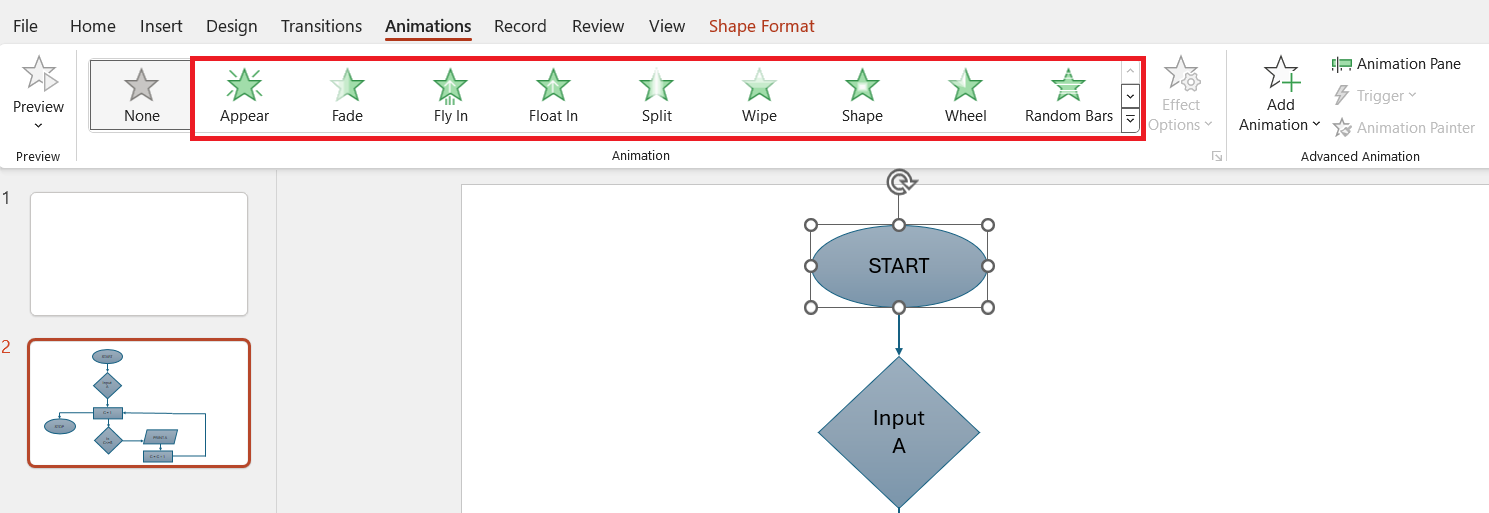 Flowchart in PowerPoint