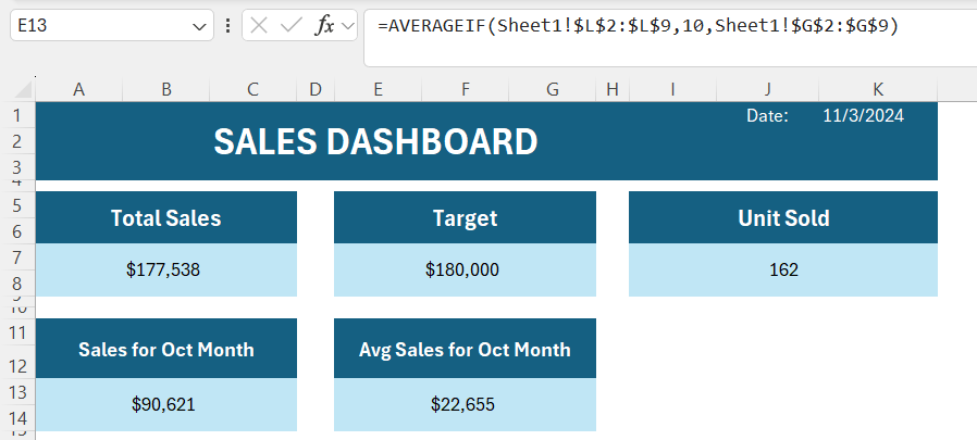 KPI Dashboards in Excel