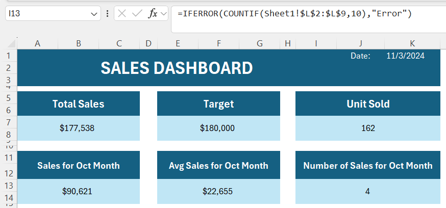 KPI Dashboards in Excel