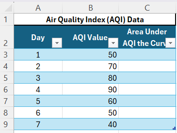 Calculate Area Under the Curve in Excel