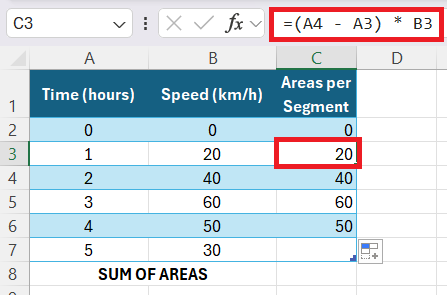 Calculate Area Under the Curve in Excel