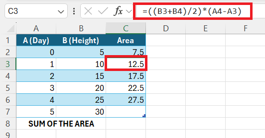 Calculate Area Under the Curve in Excel