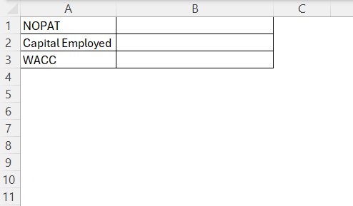 Economic Value Addition in Excel