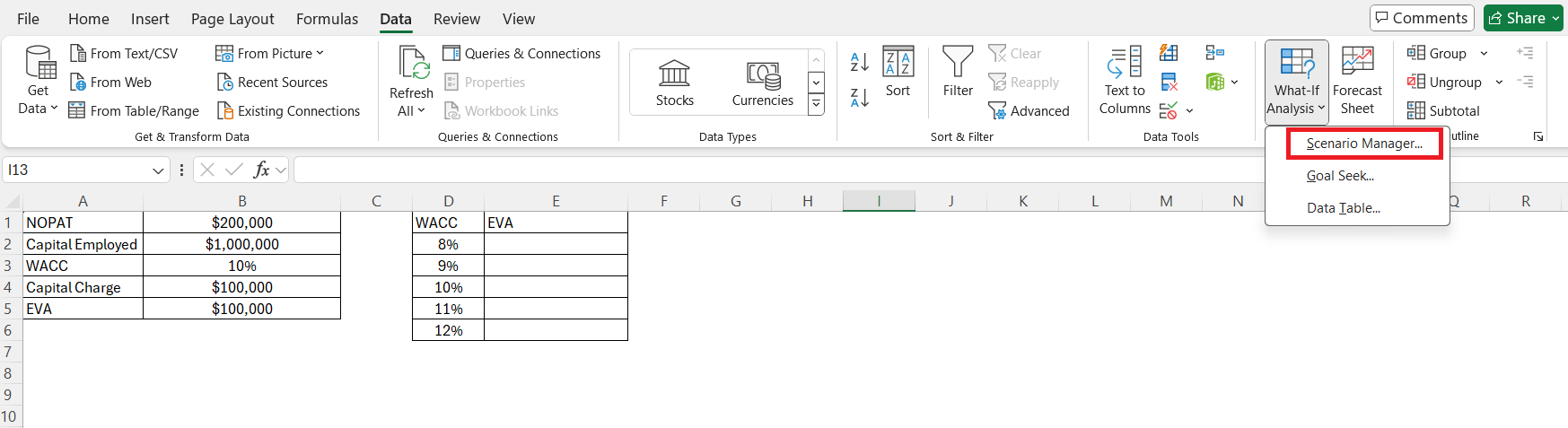 Economic Value Addition in Excel