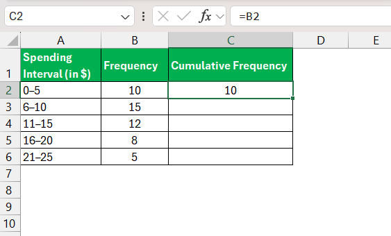 Cumulative Relative Frequency in Excel