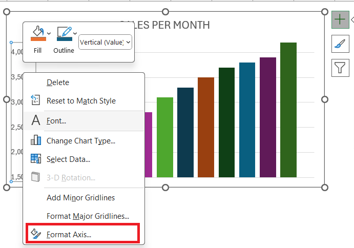 Vertical Axis in Excel Charts