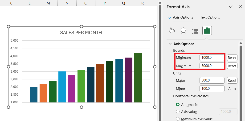 Vertical Axis in Excel Charts