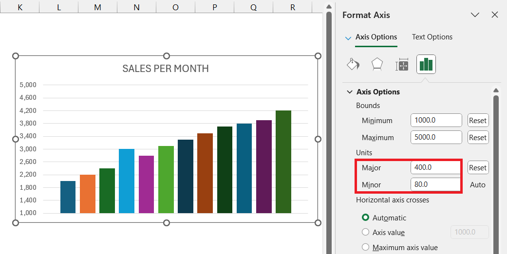 Vertical Axis in Excel Charts