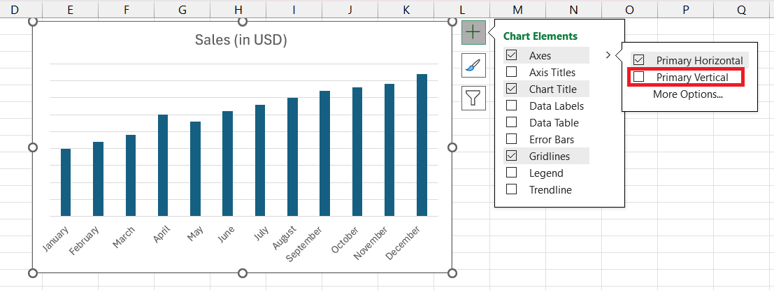 Vertical Axis in Excel Charts