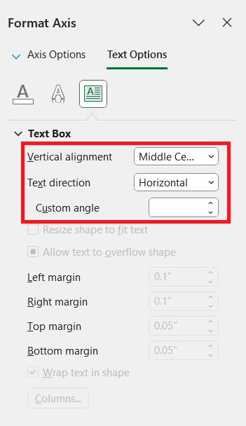 Vertical Axis in Excel Charts